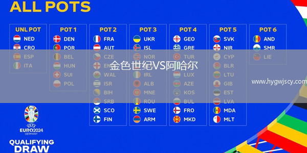 金色世紀VS阿哈爾