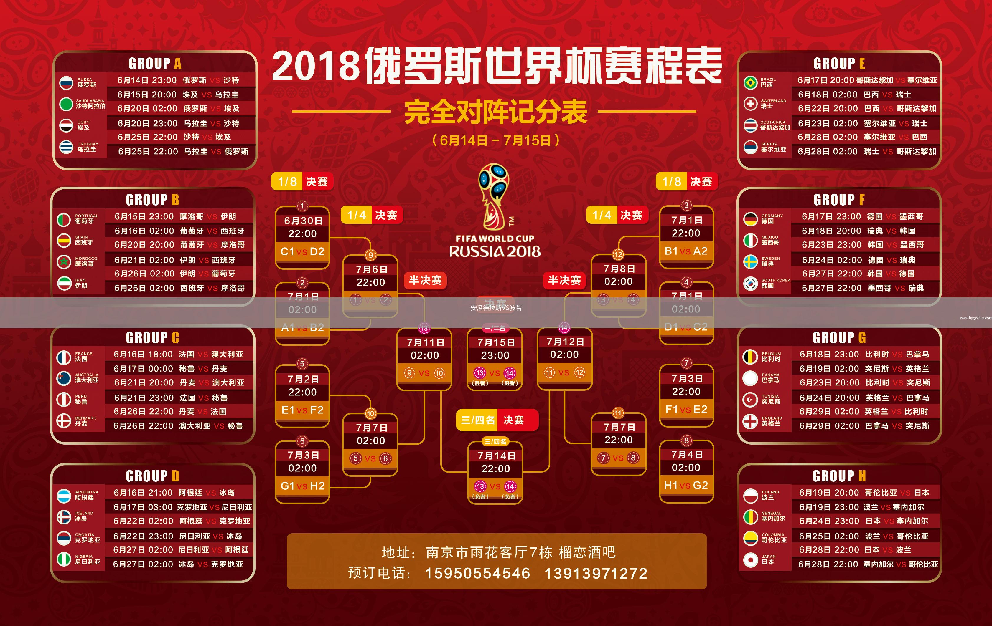 安洛德拉斯VS波若