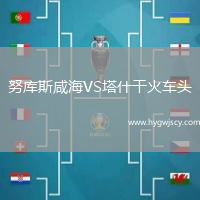 努庫(kù)斯咸海VS塔什干火車頭