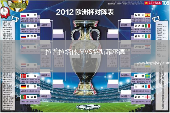 拉普拉塔體操VS薩斯菲爾德