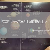 克爾尼維爾VS比耶利納工人