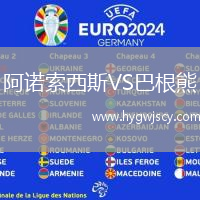 阿諾索西斯VS巴根熊