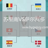 蘇里南VS薩爾瓦多